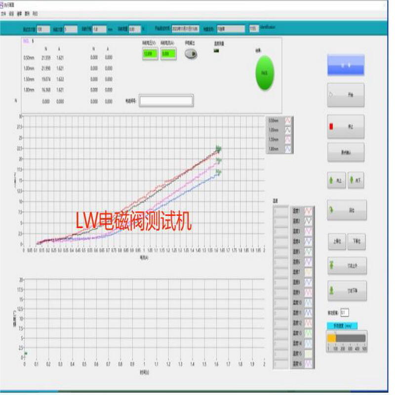 電磁閥力學(xué)沖擊綜合試驗(yàn)機(jī)