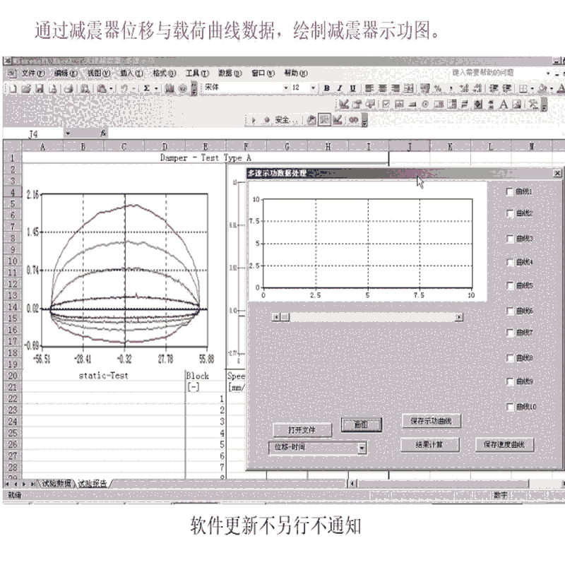 阻尼減震器疲勞試驗機