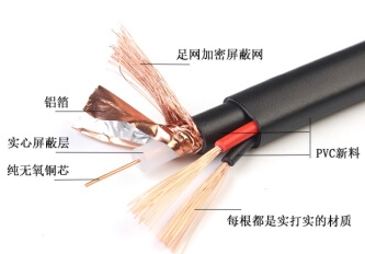 HYAC60X2X0.5RVVP2X4光纜6芯復(fù)合纜三合一組合纜