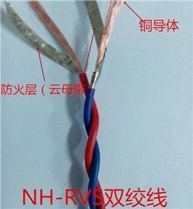 RVSP雙絞屏蔽線14*1.5廊坊大城廠家