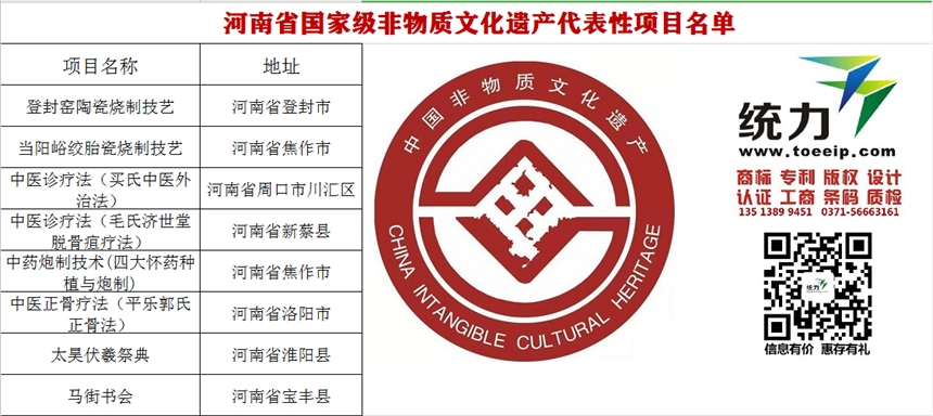 非遺注冊(cè)所需資料非物質(zhì)文化遺產(chǎn)代辦所需資料許昌縣