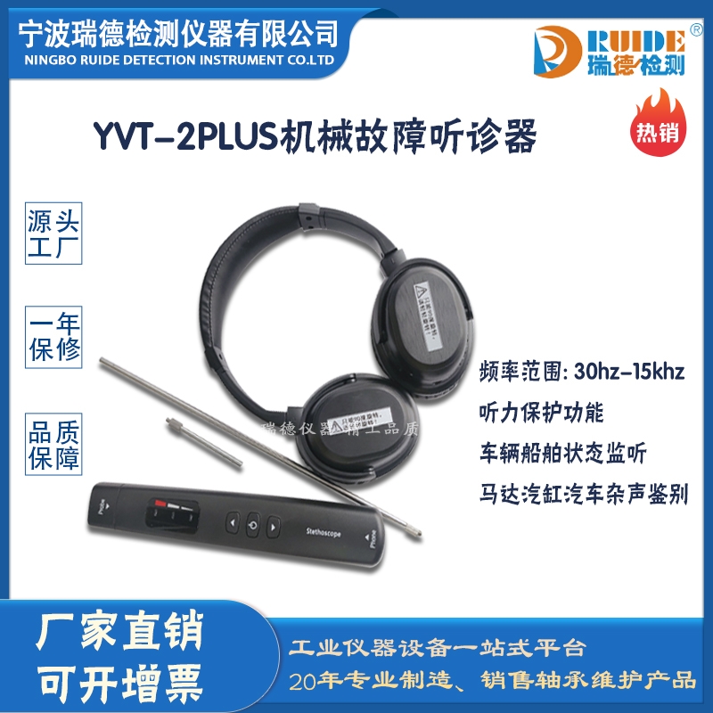 ¹(yng) a(chn)YVT-2PLUSCе \ԄP(gun)Cʾ