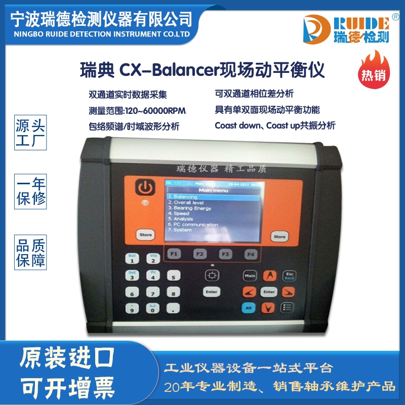 MCX Balancer߾ȱyʽ๦ܬF(xin)ƽx