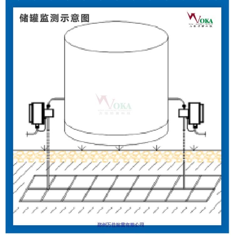 內(nèi)蒙古油庫智能雷電監(jiān)測系統(tǒng)雷暴預(yù)警裝置雷電峰值記錄儀