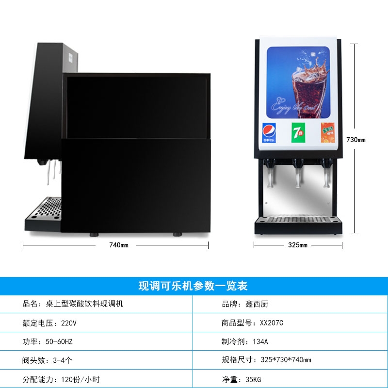 可樂(lè)機(jī) 可樂(lè)成本預(yù)算_可樂(lè)機(jī)成本分析表