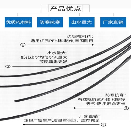 梁興縣內(nèi)鑲圓柱滴灌管價(jià)格便宜哪里好？