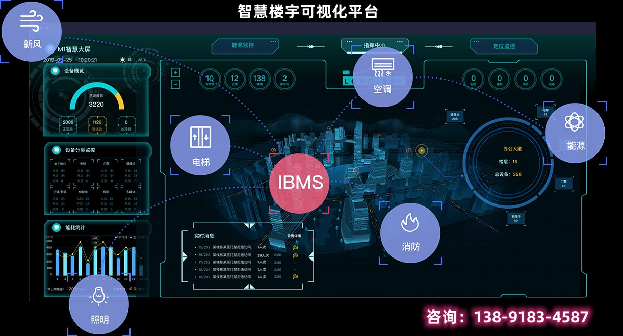 國網供電公司智能照明系統(tǒng)-智慧照明改造