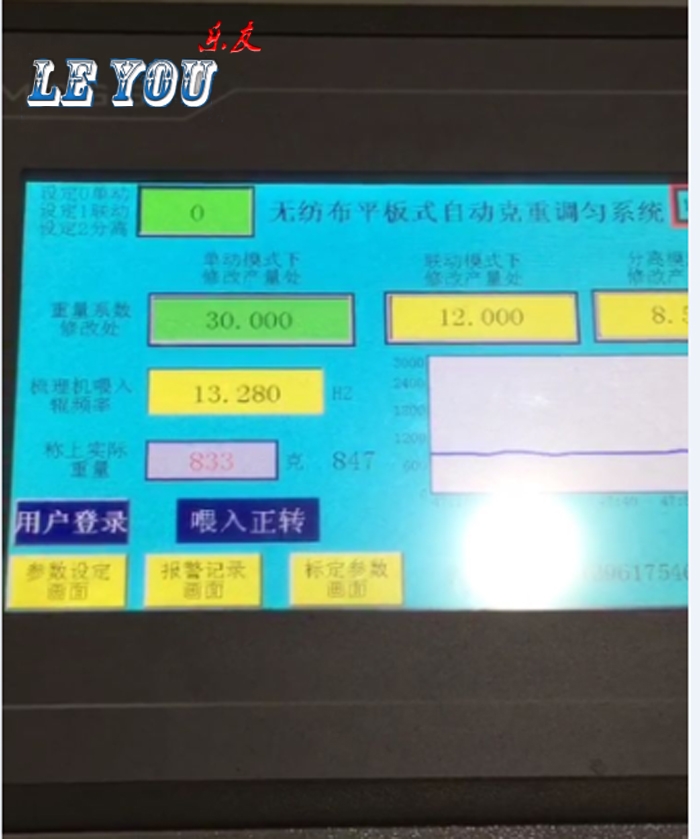 無(wú)紡布自調(diào)勻整儀控制系統(tǒng)，全自動(dòng)控制纖維喂入，無(wú)錫樂(lè)友