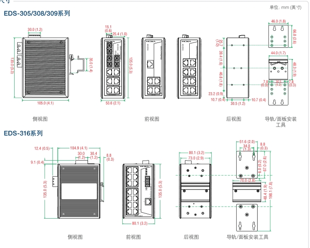 MOXAEDS-510A-MM-SC 全新原裝正品上海