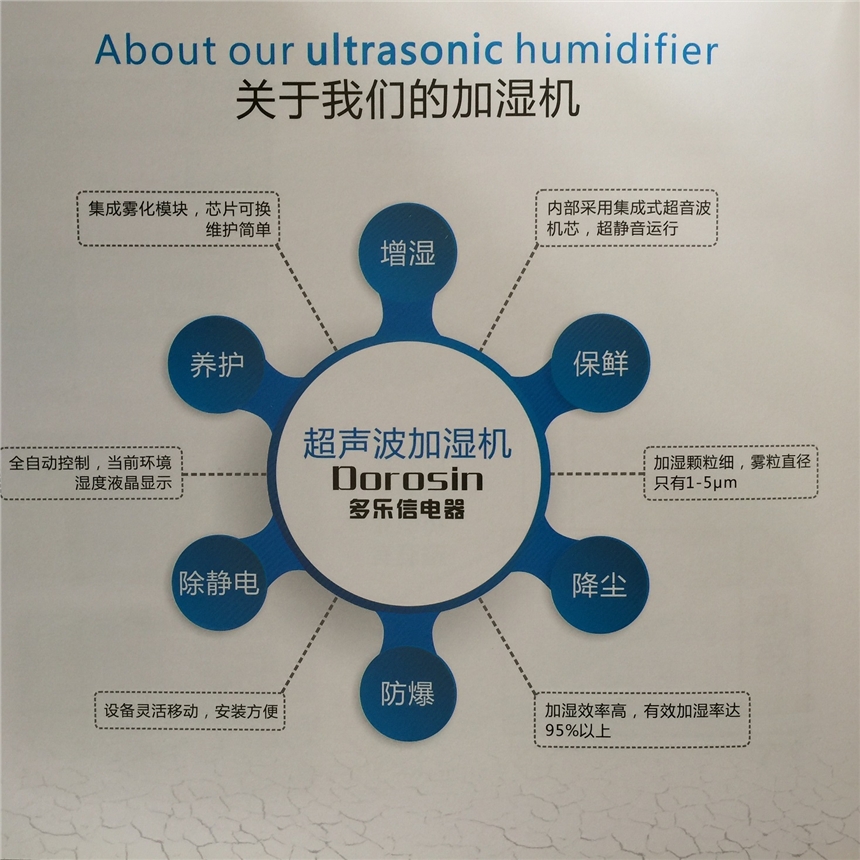多樂信加濕機江蘇銷售服務(wù)中心