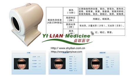 中醫(yī)面診檢測分析系統(tǒng)（臺車式、便攜式)