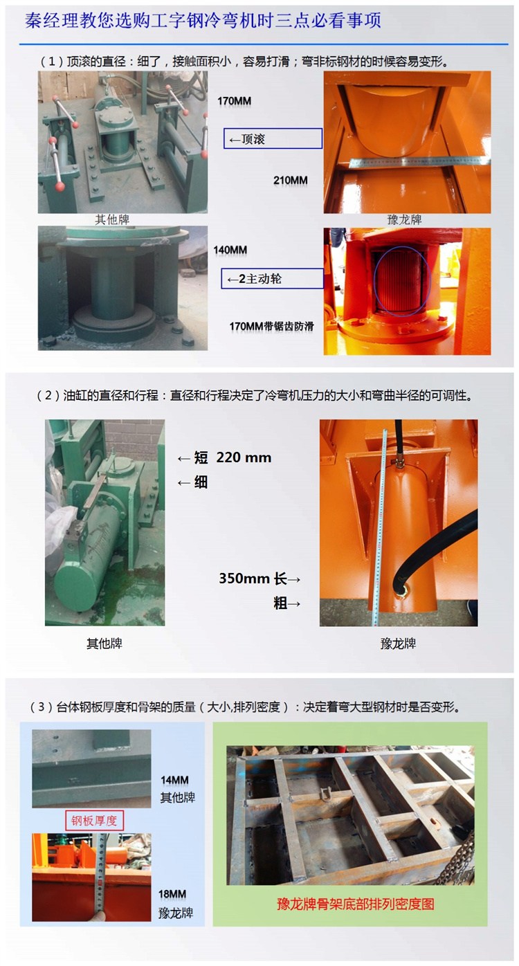 云南型鋼彎曲機行情