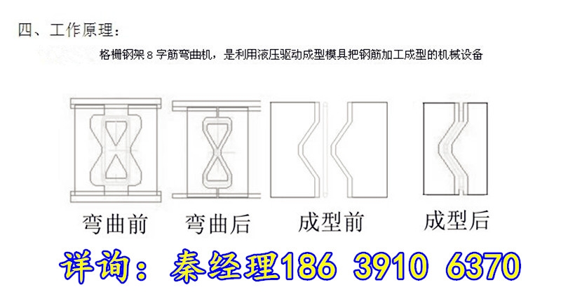 江蘇八字筋成型設備現(xiàn)價