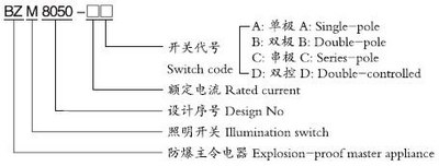防爆防腐照明開關(guān)