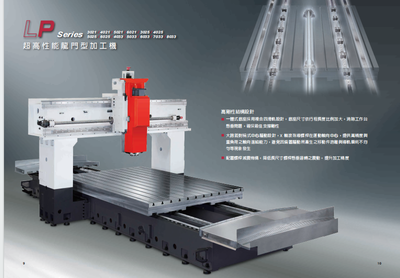 _(ti)TLP3025܃(yu)Խ