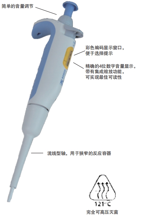 武漢市德國進口 人體工程學(xué)GP系列單通道移液器