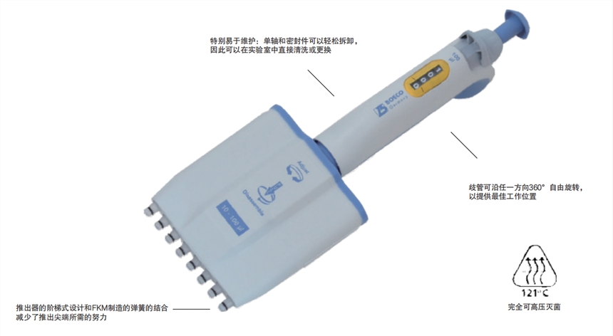 武漢市德國進口 人體工程學GP系列多通道移液器