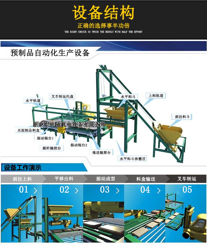 錫林郭勒小型預(yù)制構(gòu)件生產(chǎn)方法 設(shè)備工作原理介紹