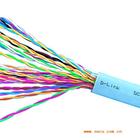 CEFR船用電纜價(jià)格