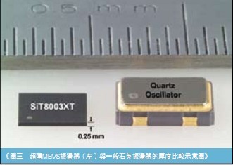 供應48M有源晶振5070封裝3.3V/KDS晶振