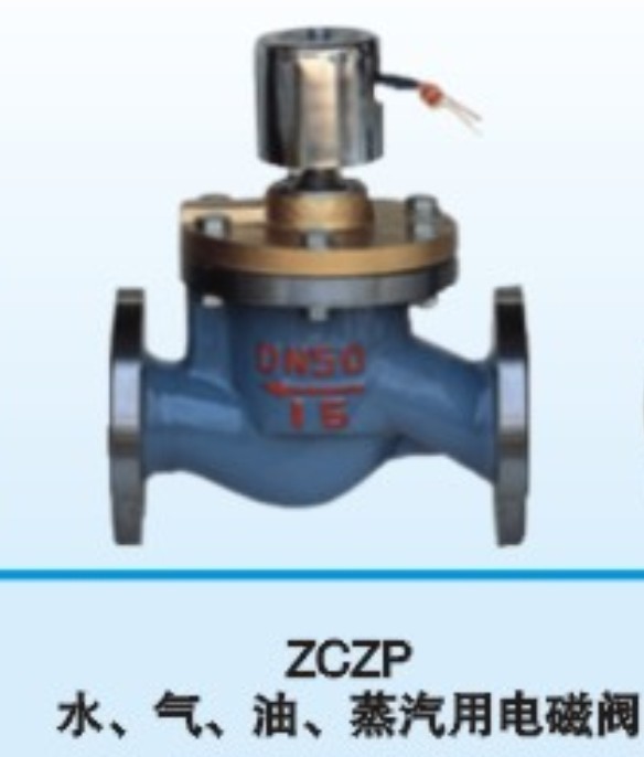 Sֱߜ늴yМ늴yZCZP-16C DN150늴y