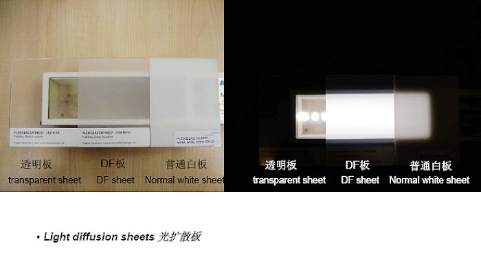 德國進口有機玻璃 進口亞克力板 工行黑白板 太平洋保險藍(lán)白板