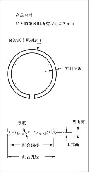 電機波圈現(xiàn)貨供應