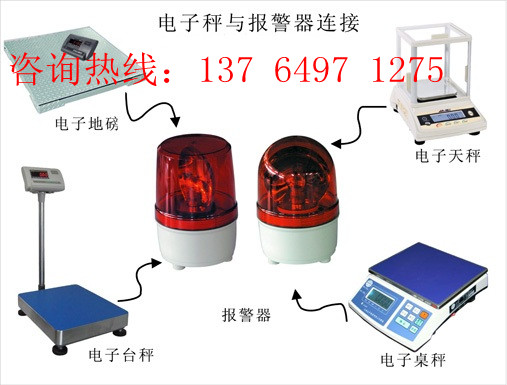 開關(guān)量輸出控制電子秤，電流控制計量秤，信號輸出電子稱