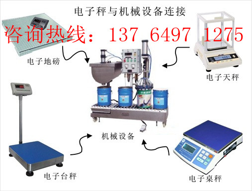 電子氣動閥的開關(guān)電子秤,30公斤帶開關(guān)量信號輸出電子秤