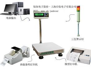 哪里有賣帶485通訊功能的電子秤，4-20MA電流輸出電子秤價格