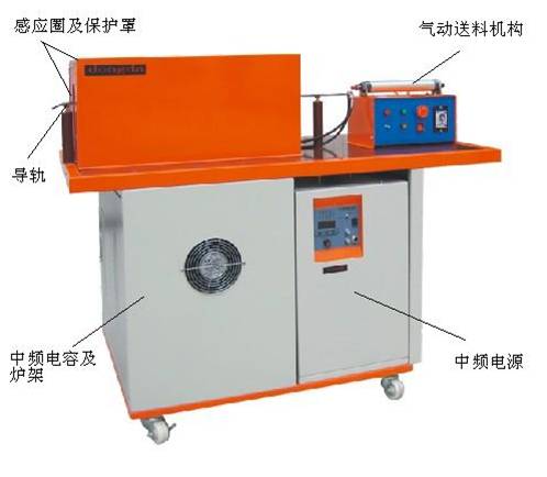 快速加熱設(shè)備，銅棒加熱，鋼棒加熱，TXZ-35kw-110kw加熱設(shè)備