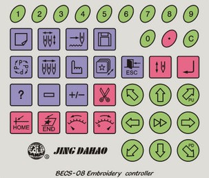 08,108,328,322IĤ,Ĥ_P(gun),Ĥ,I,IP