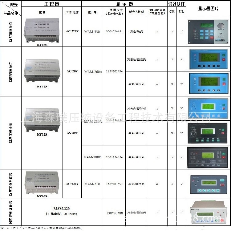 MAM-KY12S螺桿空壓機控制器 MAM-KY12S 螺桿空壓機控制器 控制器