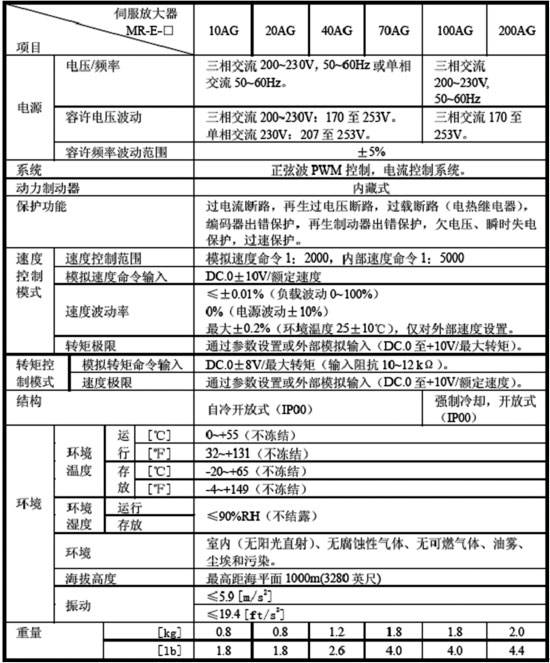 늙C(j)KFS053G1늙C(j)ʯfNۼ(bo)r(ji) (yng)늙C(j) 늙C(j)S