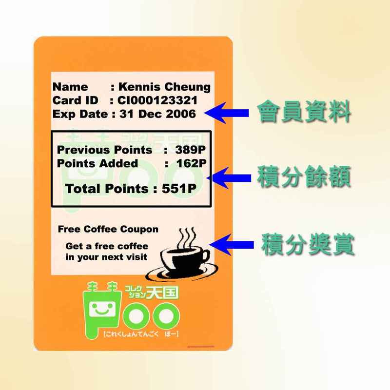 供應可視卡、PVC可視卡、可視卡制作、可視卡生產