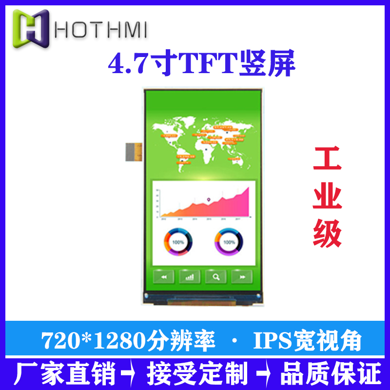 MIPIӿ4.7TFTĘRe@ʾhotlcd 4.7720*1280ֳPDA