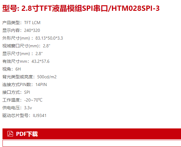 2.8TFTҺģMSPI\(yn)(dng)y(c)ԇx@ʾr(ji)