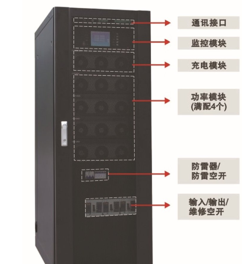 UPSԴ͕hͣ늑(yng)ԴͣCzyrg100KVA\/80KW