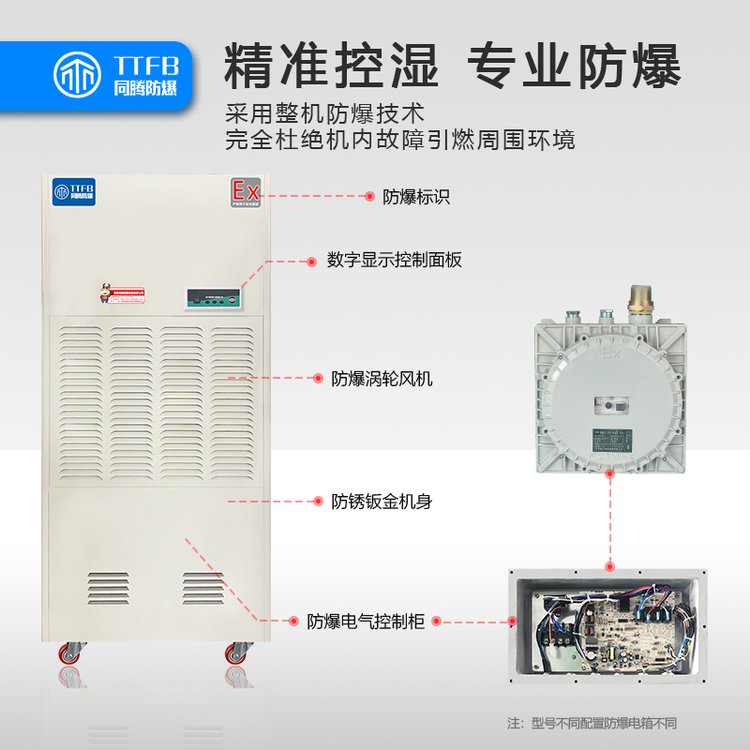 BCF-15石油化工易燃易爆場所除濕設備ExdIIBT4