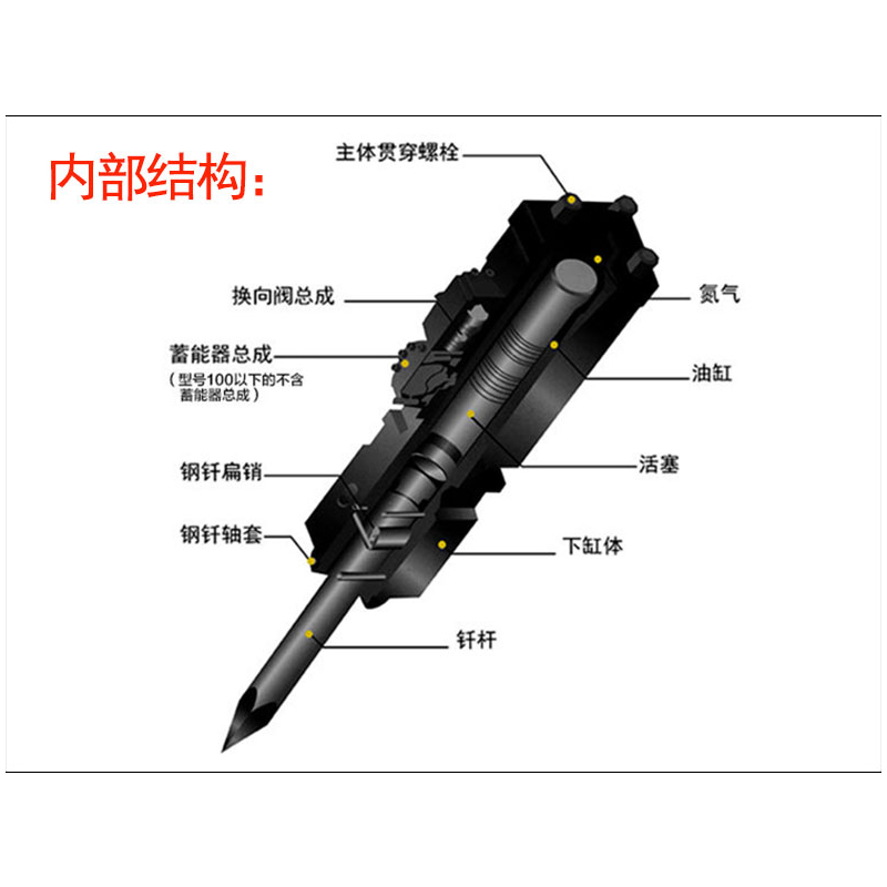 高頻振動破碎錘挖掘機(jī)直角破碎頭倒三角式破碎