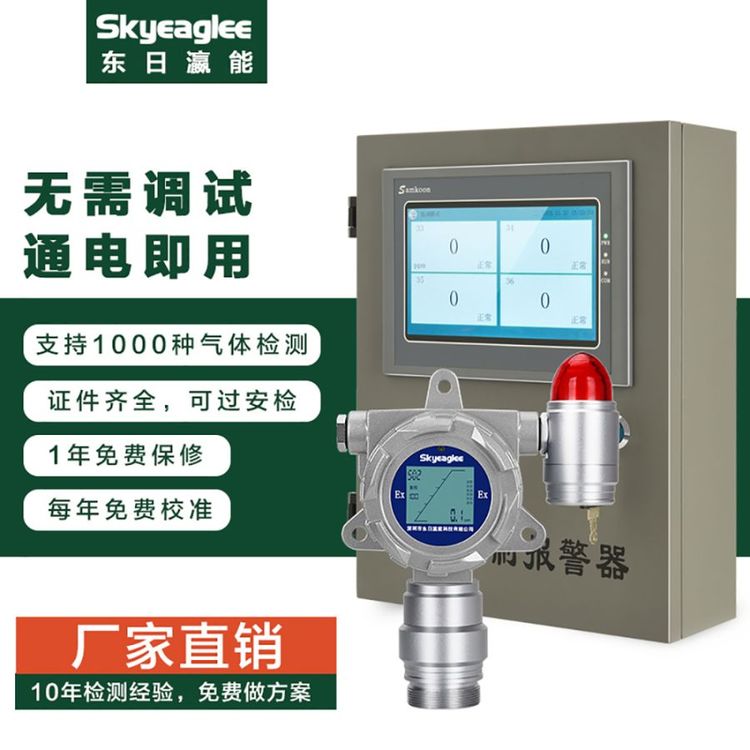東日瀛能工業(yè)級(jí)在線式氧氣檢測(cè)儀濃度檢測(cè)報(bào)警器防爆型資質(zhì)齊全