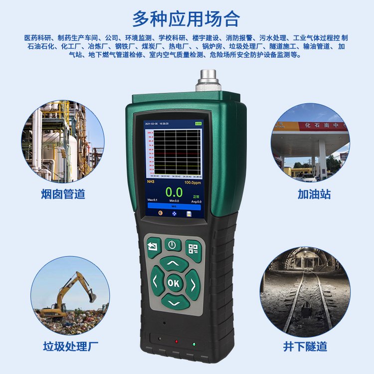 東日瀛能工業(yè)級(jí)便攜式氰化氫氣體檢測(cè)儀濃度報(bào)警usb數(shù)據(jù)傳輸