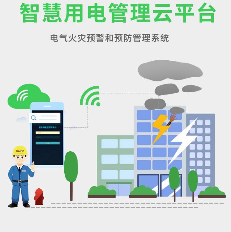 安科瑞AcrelCloud-6000安全用電管理云平臺(tái)，實(shí)時(shí)推送