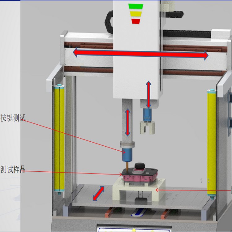 中控臺(tái)旋鈕扭力試驗(yàn)機(jī)，中控屏按鍵荷重測(cè)試機(jī)