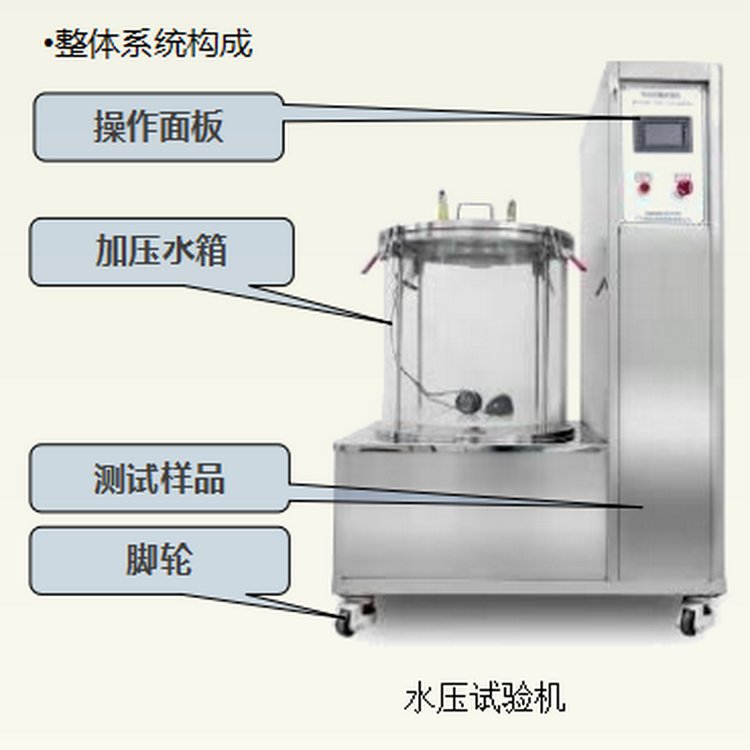 顯示屏幕單體水壓試驗機，電子產(chǎn)品深水壓力測試機