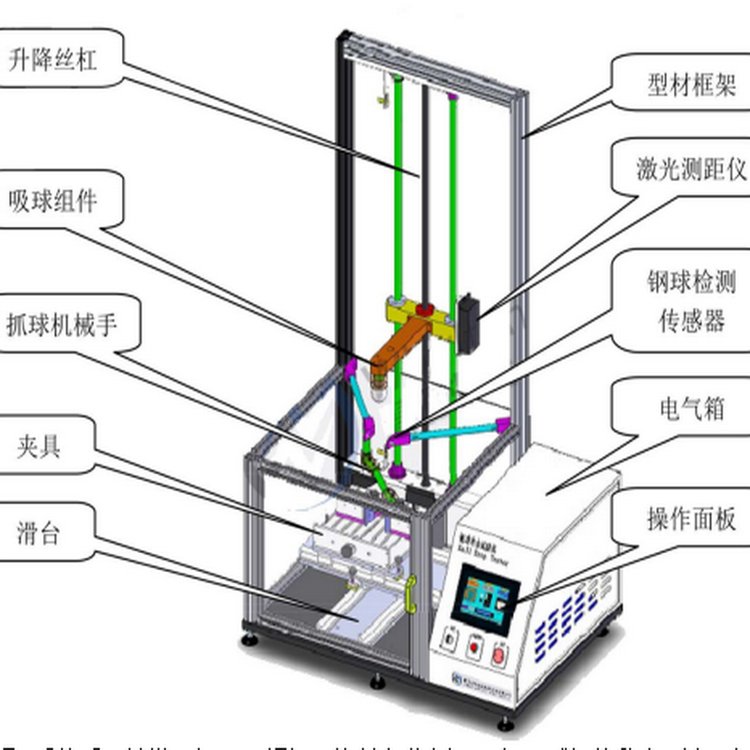 落球沖擊試驗機（防二次沖擊），落錘沖擊測試機