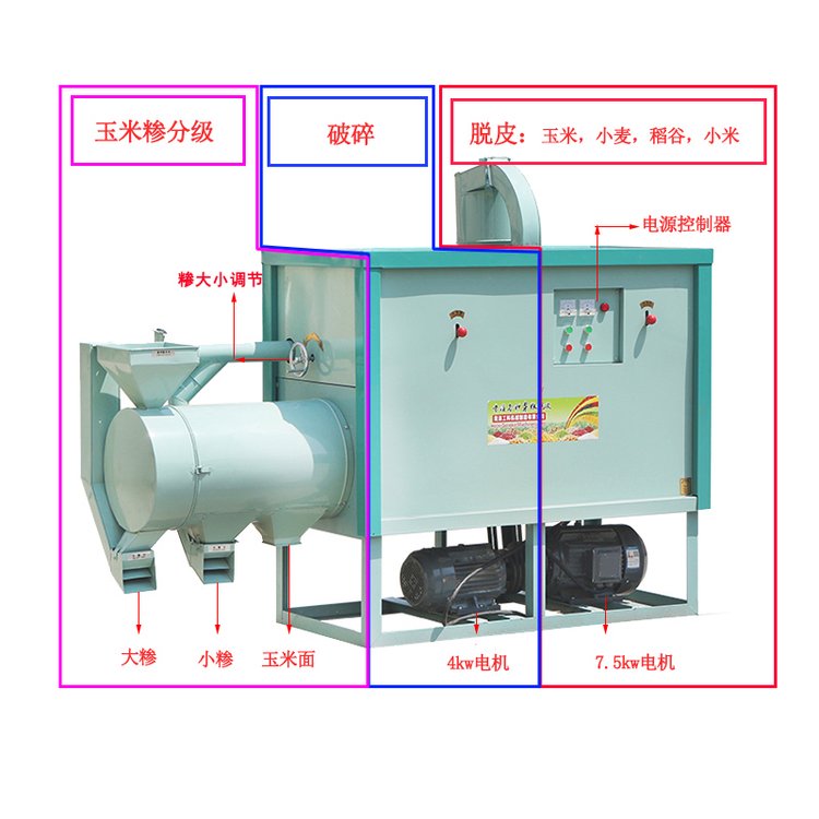 三分離玉米脫皮制糝機(jī)