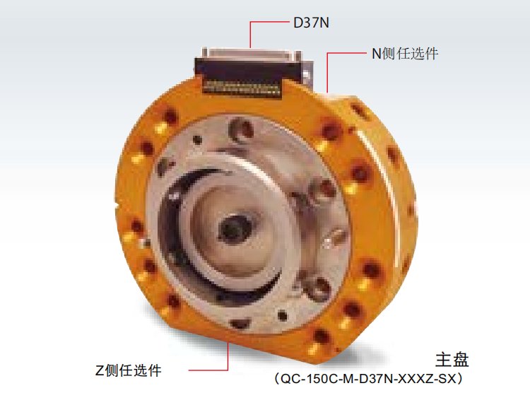 ؐ·Qa(chn)ƷQC-150B˲̩I(y)Ԅ(dng)F(xin)؛
