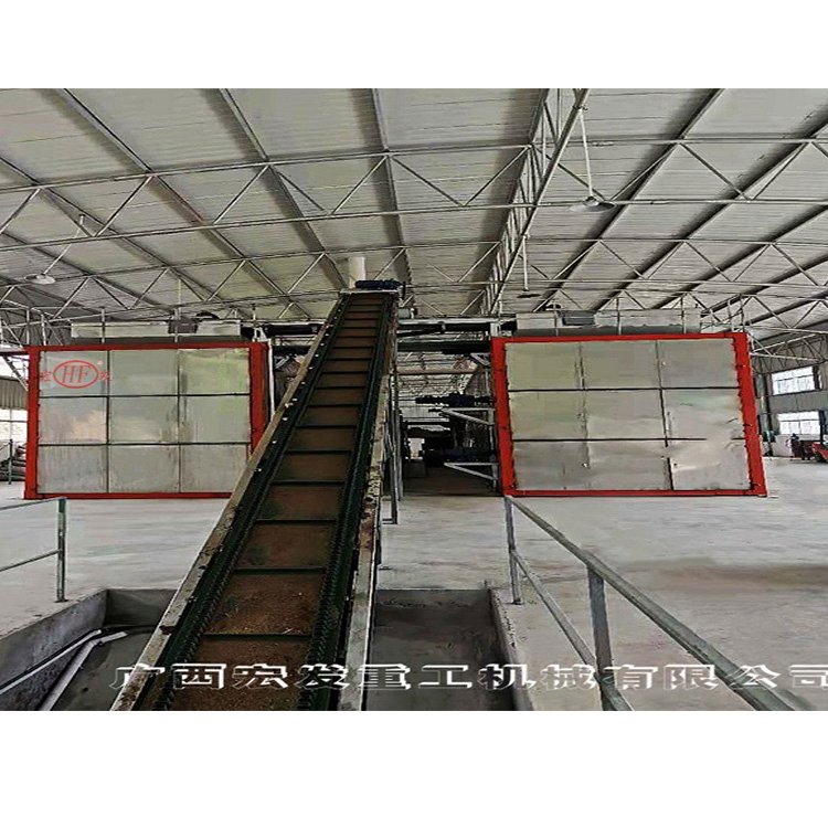 宏發(fā)機械畜禽糞污轉有機肥料設備雞糞有機肥設備牛糞處理發(fā)酵設備