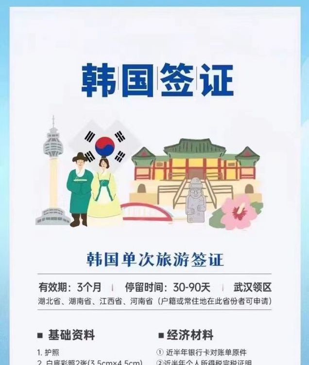 北京領(lǐng)區(qū)韓國簽證辦理流程及資料北京簽證中心辦理韓國簽證費(fèi)用